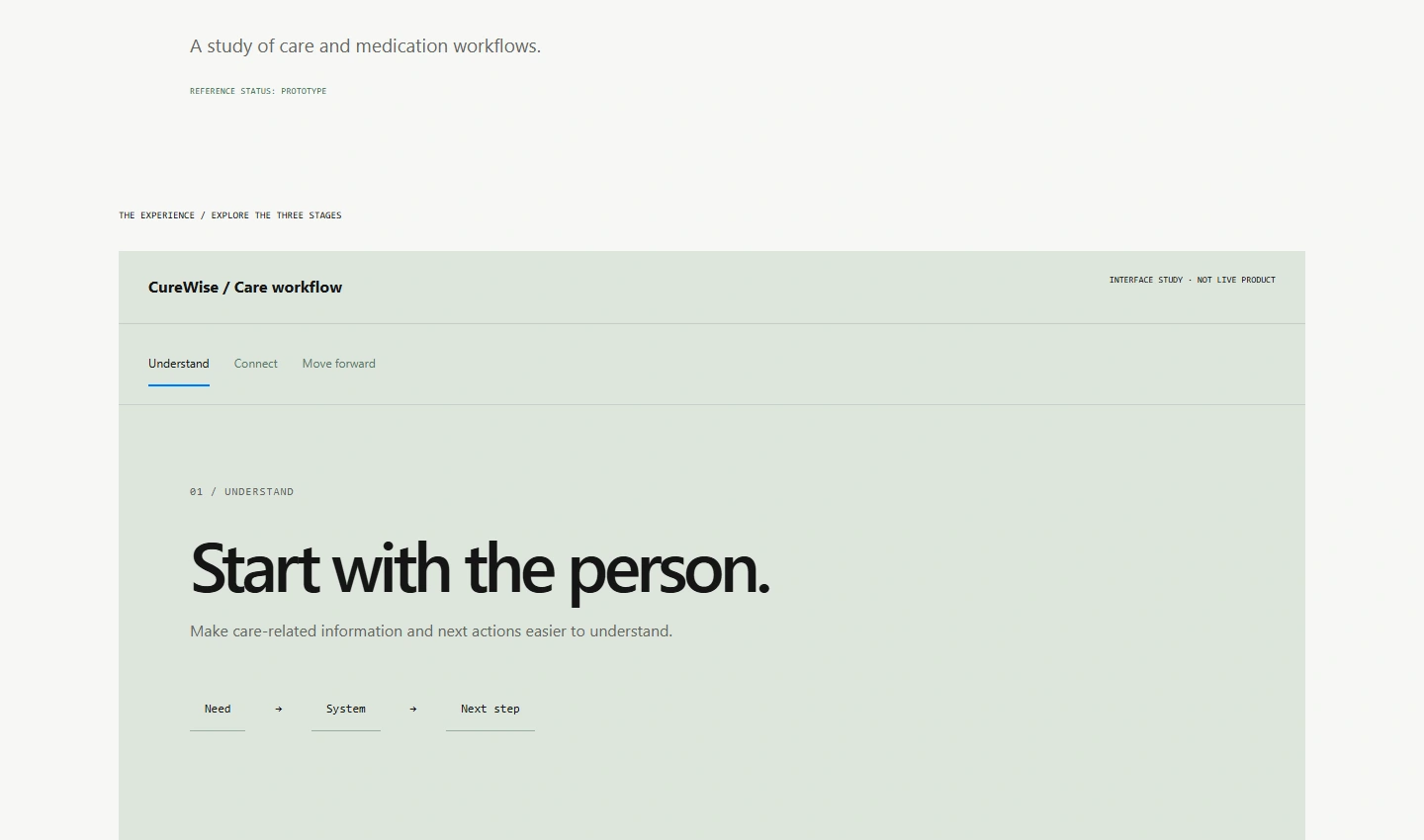 Actual rendered curewise interface study in this isolated preview